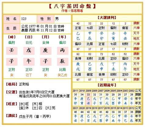 免費八字流年|〈劍靈命理網〉八字算命解析/行運論斷